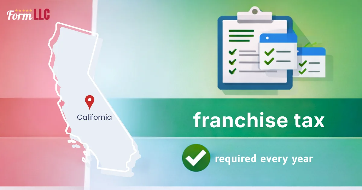 California LLC franchise tax explained ($800 annual LLC tax + LLC fee)