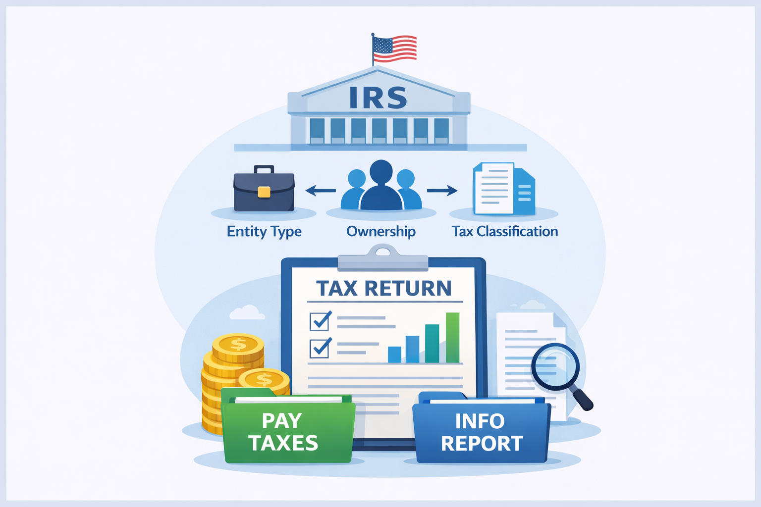 What is Oregon State Tax Filing?